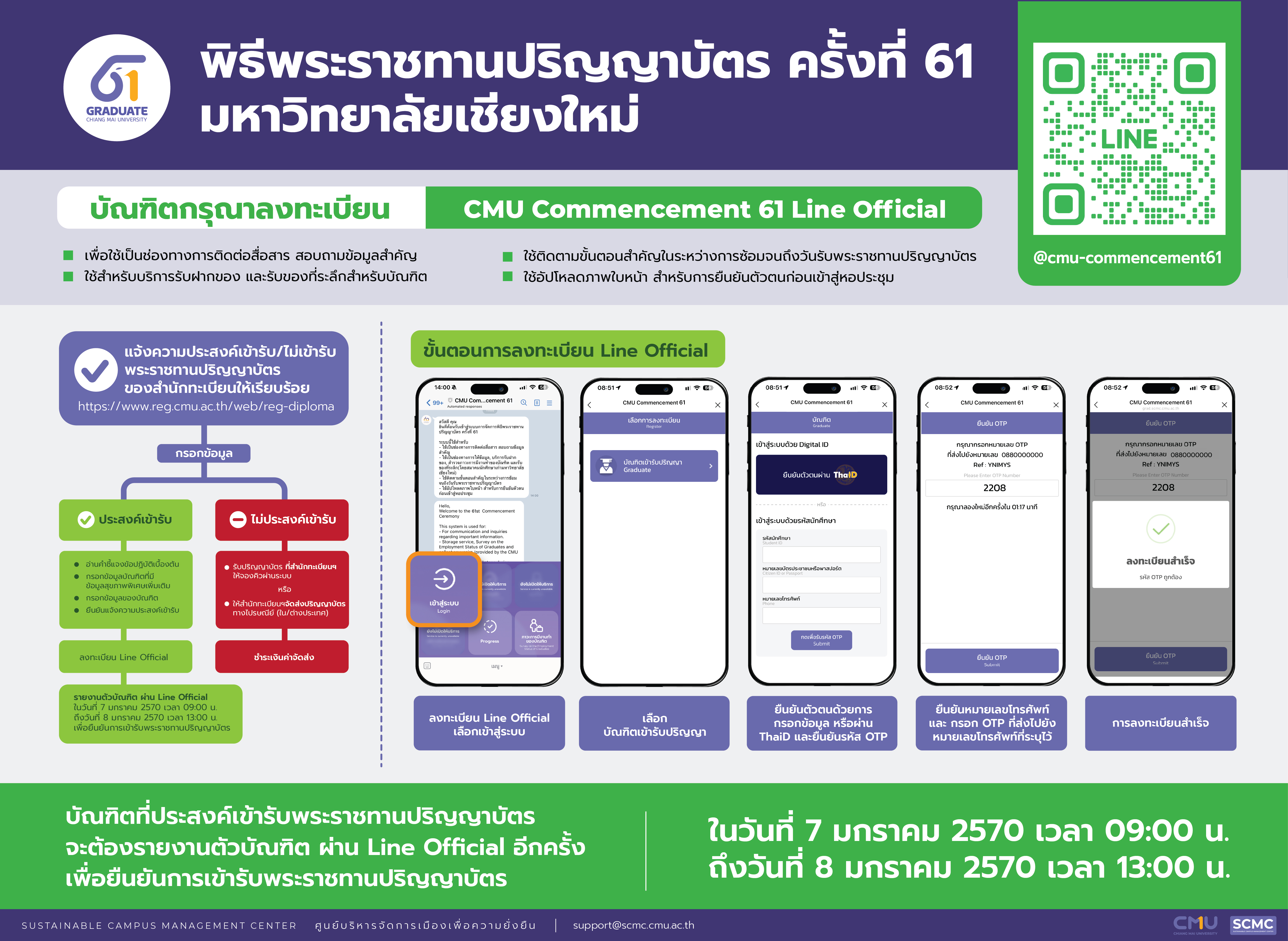 ข้อมูล LINE Official Account