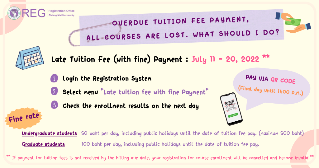 Registration Office Chiang Mai University – Registration Office Chiang ...